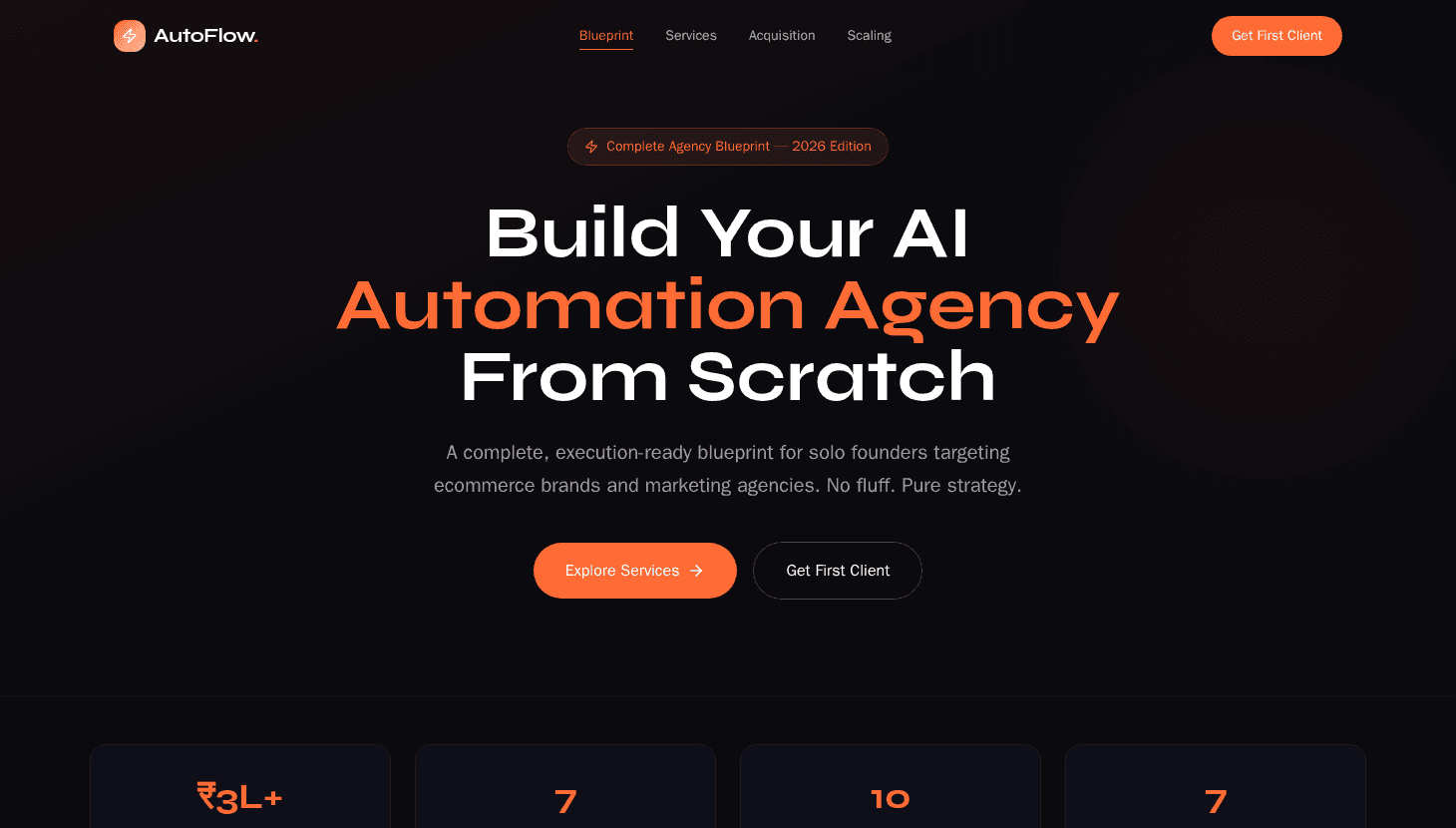 AI Automation Agency