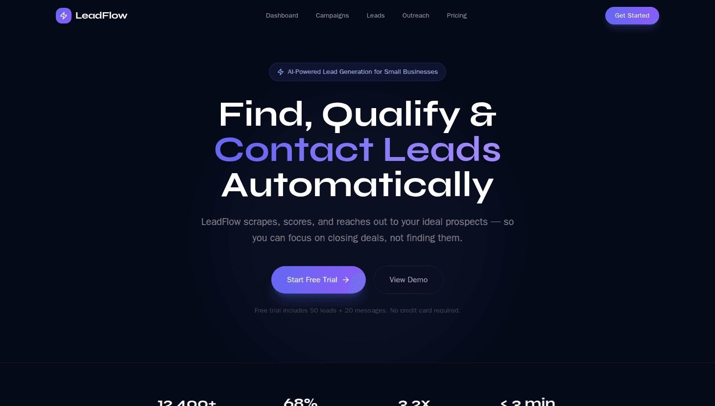 Lead Generation SaaS Platform