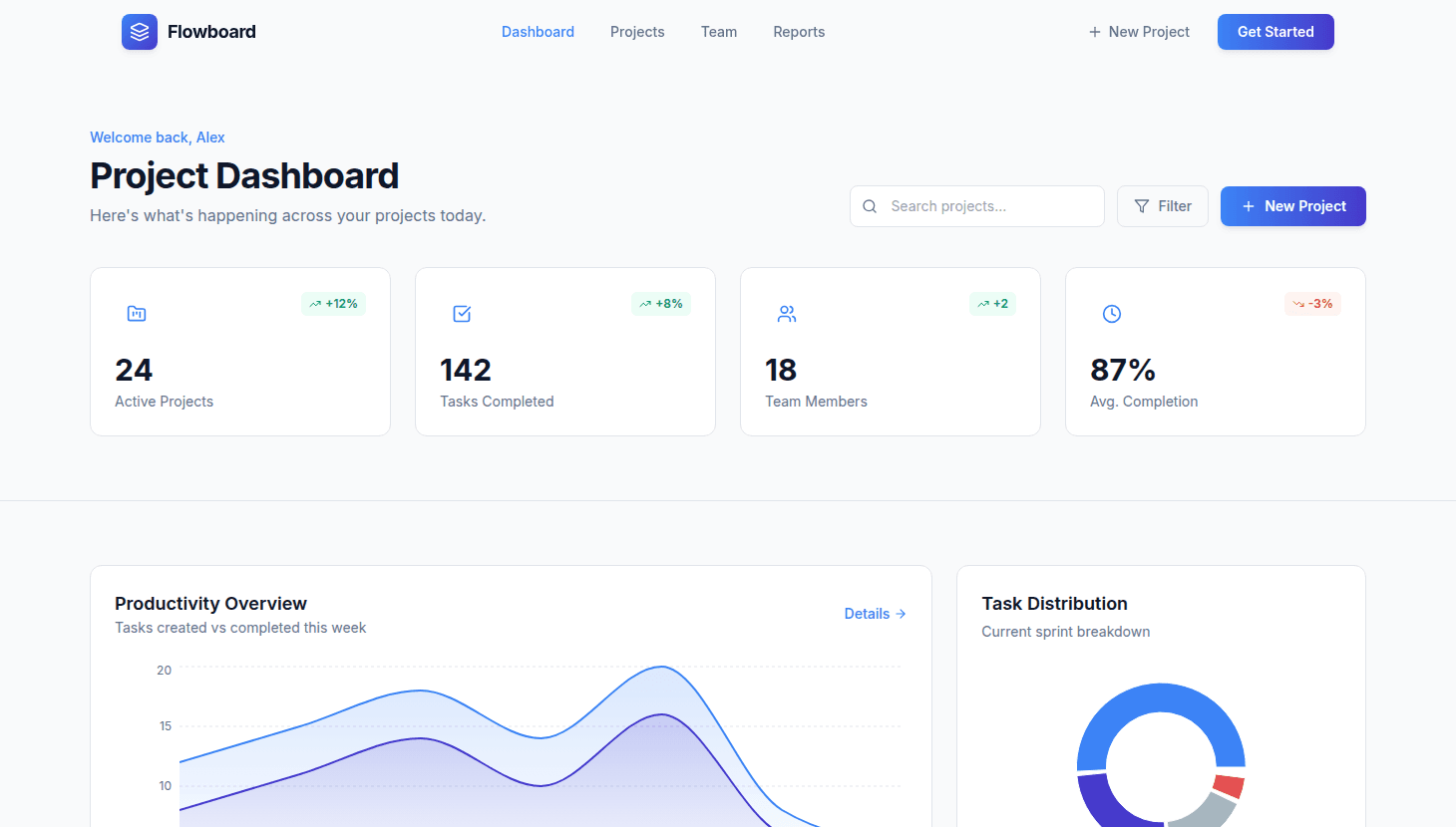 Project Management System