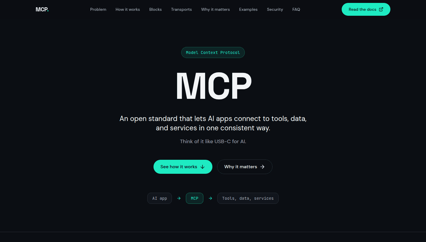 Model Context Protocol Explainer