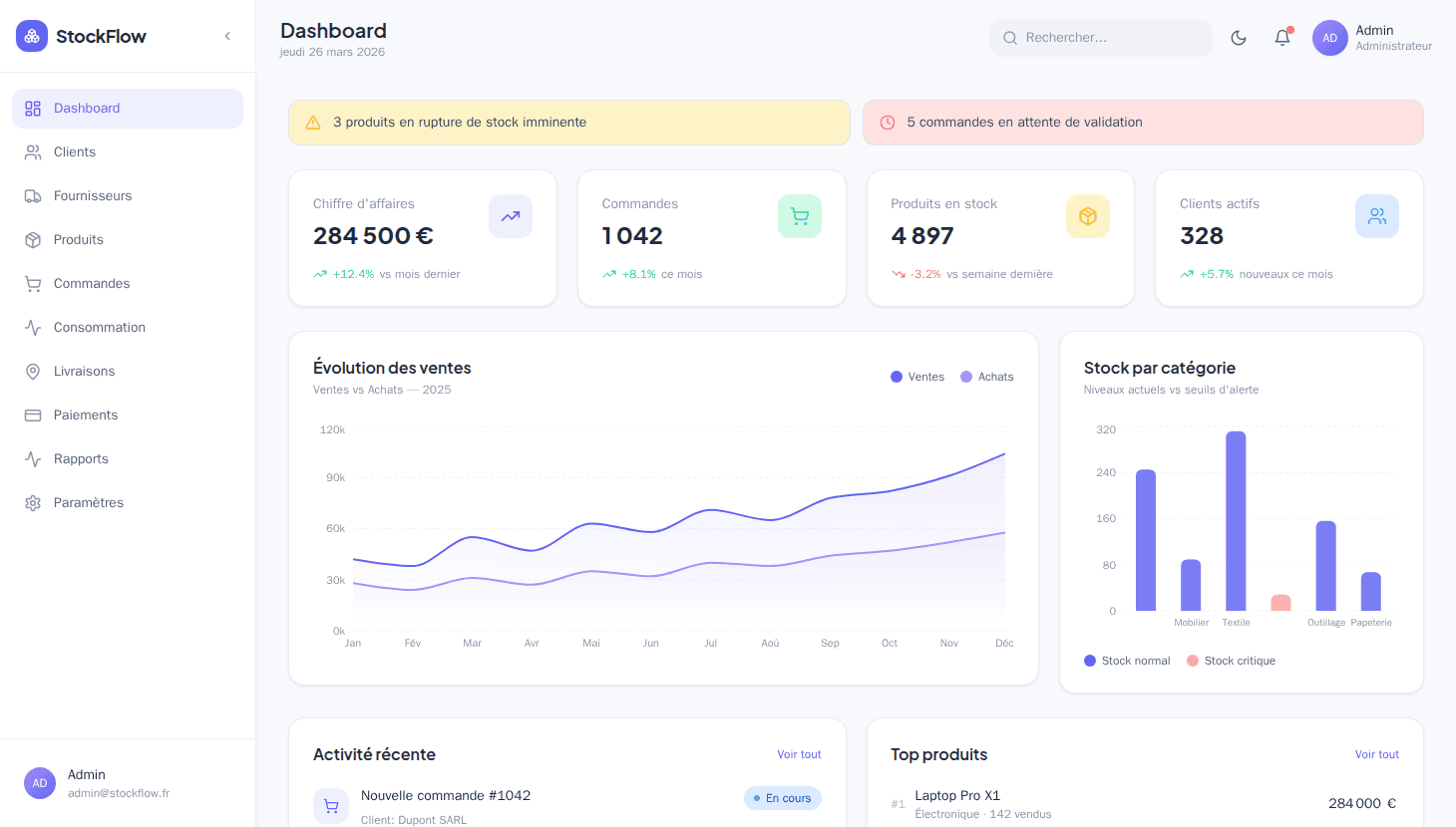 Stock Management and Sales App